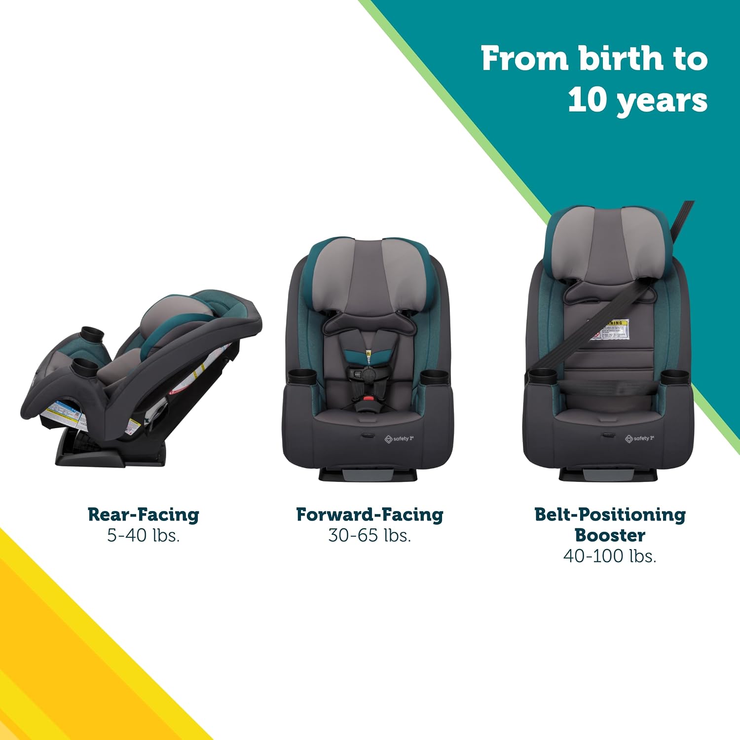 Car seat converted to a booster for an older child